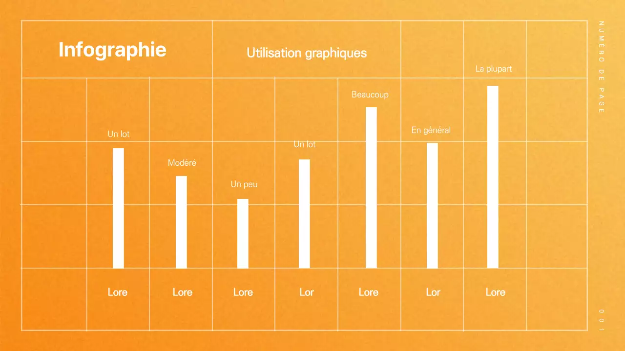 Infographie avec un diagramme à barres orange et frais
