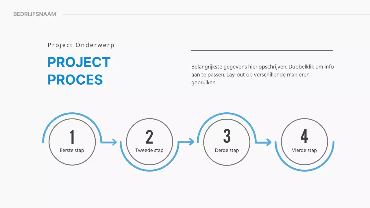 Presentaties voor rapportage