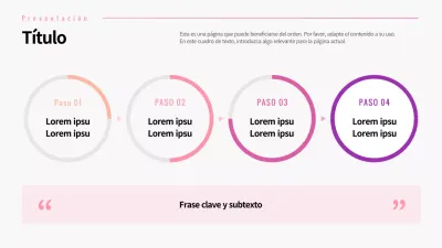Gráfico circular con degradado rosa