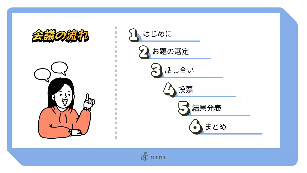 青 ポップ 会議 スケジュール プレゼンテーション