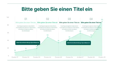 Liniendiagramm mit grünem Farbverlauf