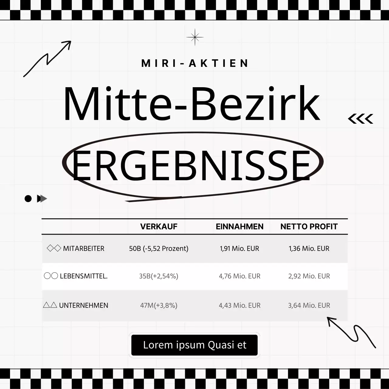 Veröffentlichung einer Schwarz-Weiß-Ankündigung der Q1-Ergebnisse