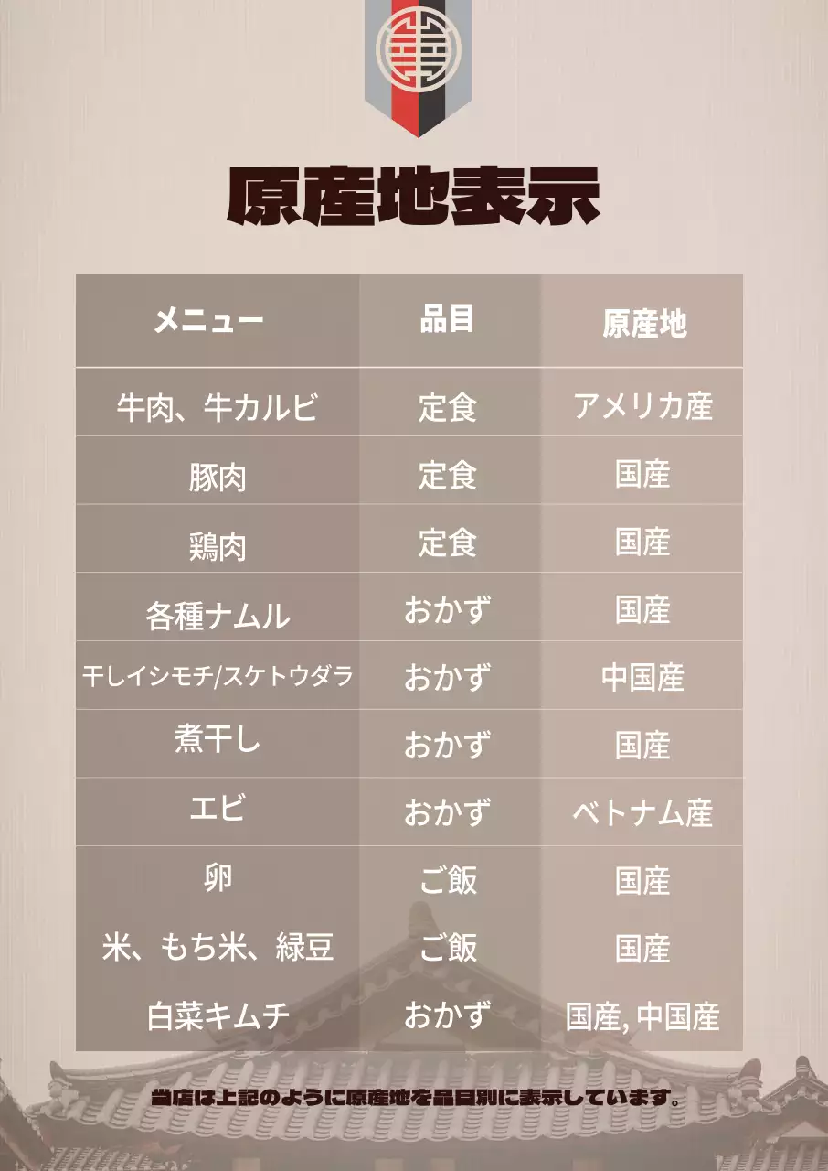 茶色の写真強調伝統的な飲食店の原産地表示