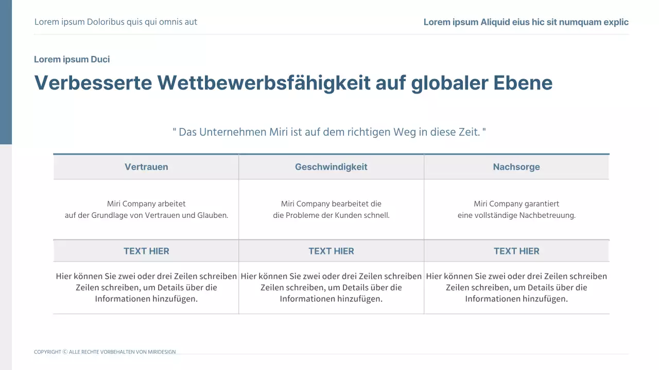 2030 Scorecard Vorlage