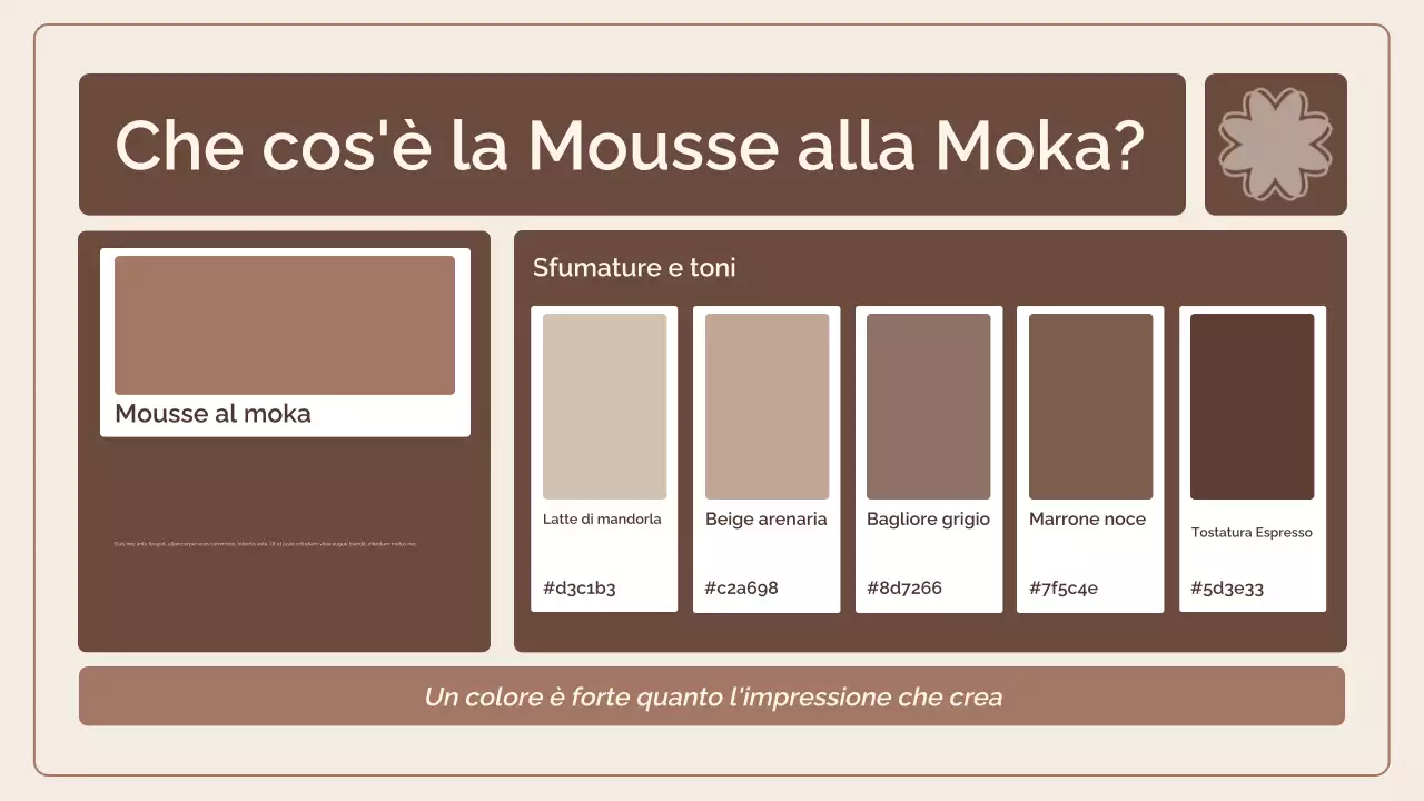 Rapporto sulle tendenze del colore mousse moka
