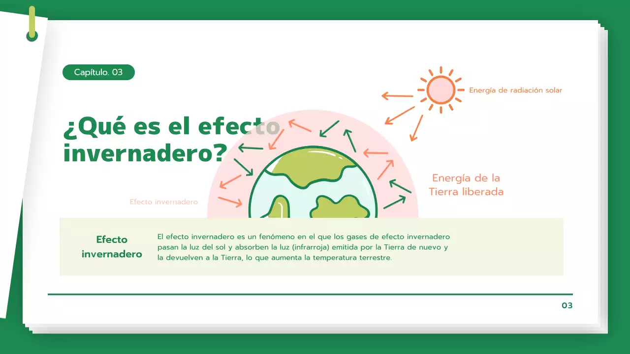 Estudiar el cambio climático y los gases de efecto invernadero de forma ecológica y limpia