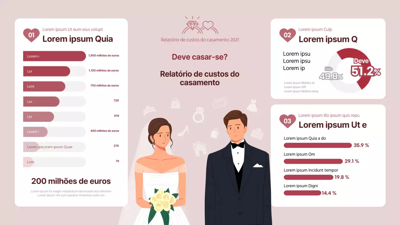 Estatísticas sobre os custos do casamento em cor-de-rosa