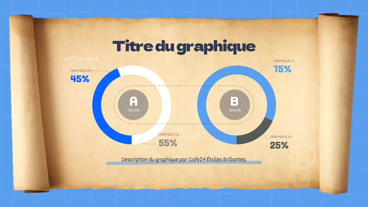 Infographie avec des graphiques en forme de beignets éducatifs bleus et mignons