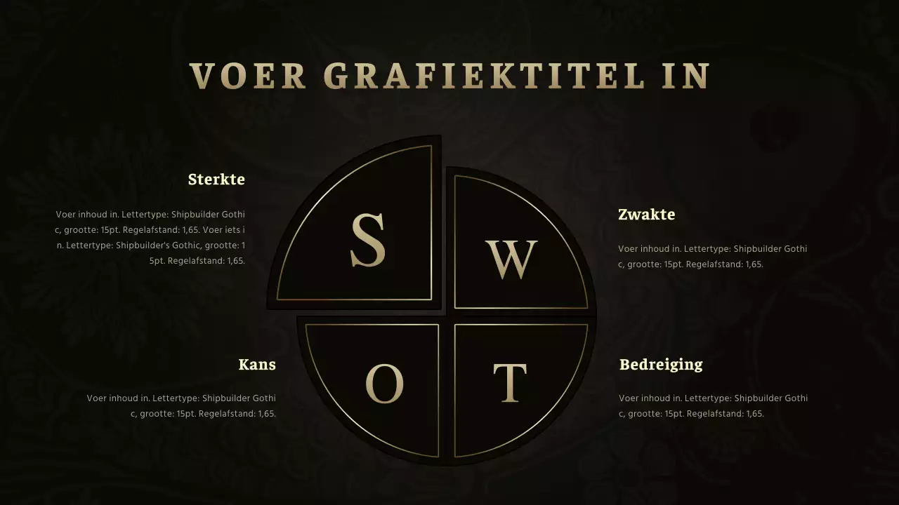 Luxe jeans concept SWOT grafiek in zwart en goud