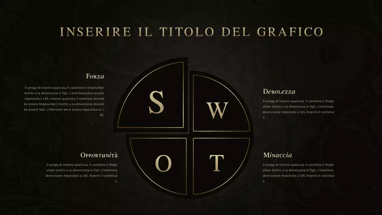 Grafico SWOT del concetto di jeans di lusso in nero e oro