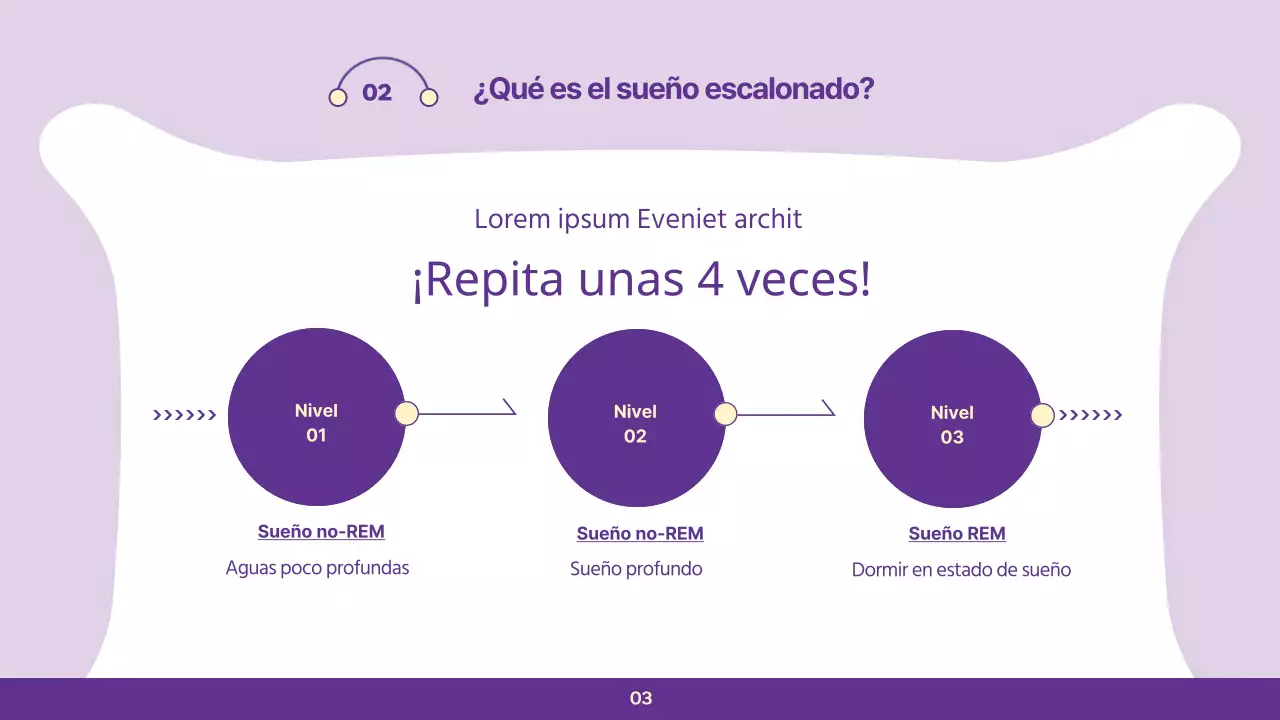 Conferencia clínica sobre hábitos de sueño sencillos de Mauve