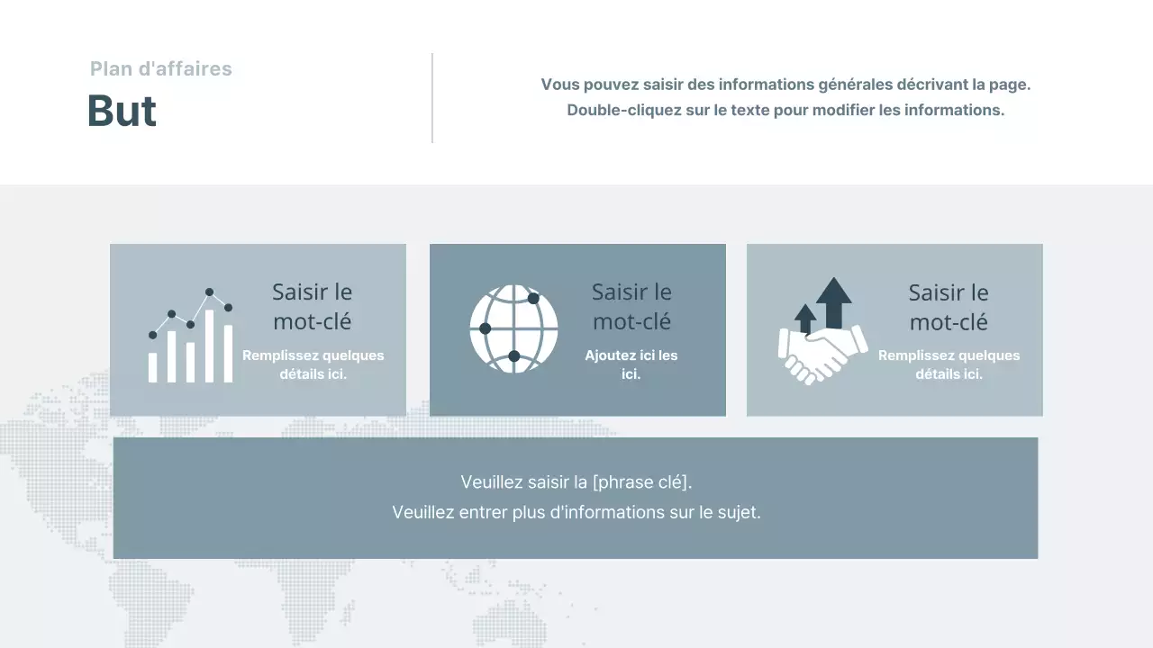 Présentation du plan d'affaires de l'entreprise dans la marine