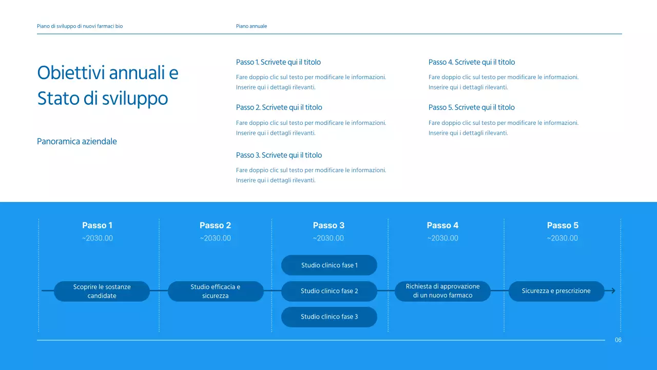 Un business plan pulito e dai toni blu per un'azienda farmaceutica che sviluppa un nuovo farmaco.