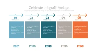 Einfaches Flussdiagramm der Unternehmenszeitachse in gedeckten Farben