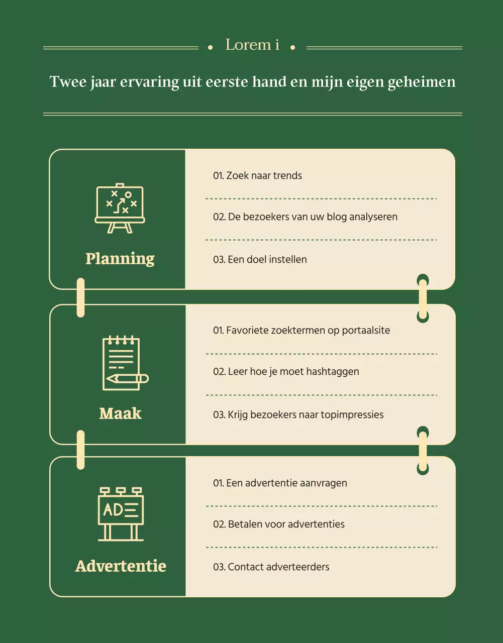 Een schone, groene ebookpagina