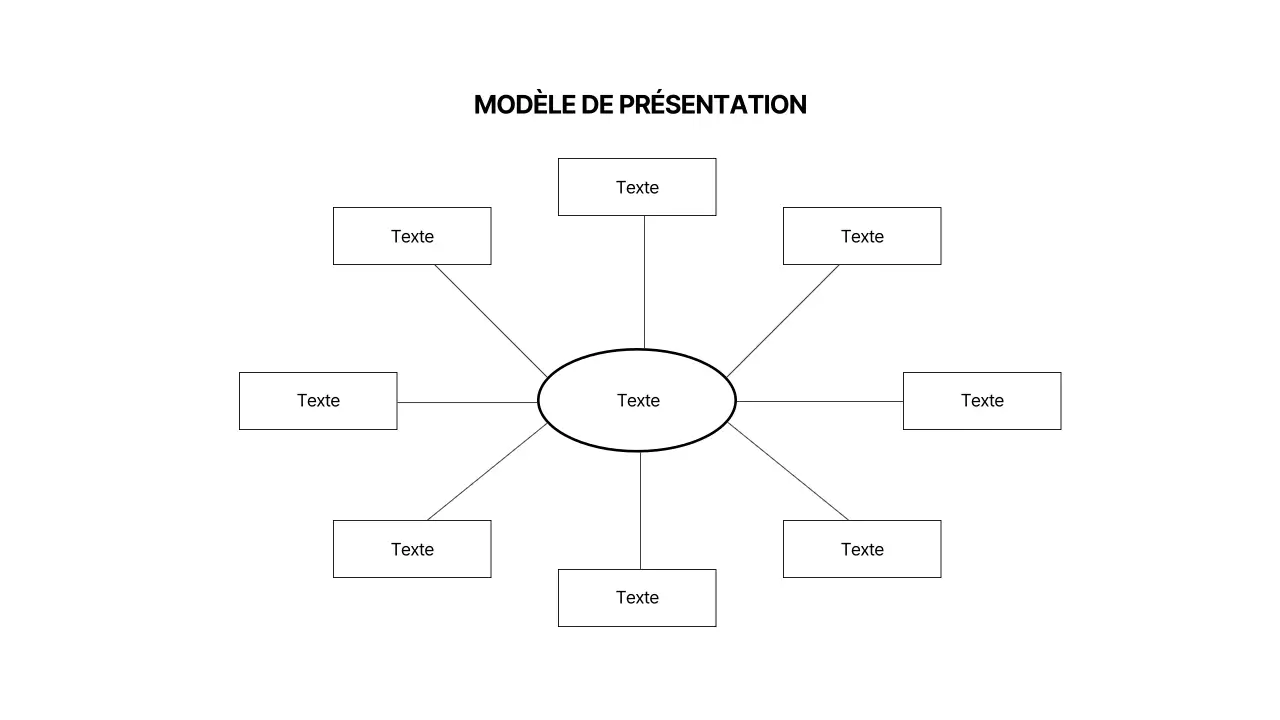 Formes noires simples