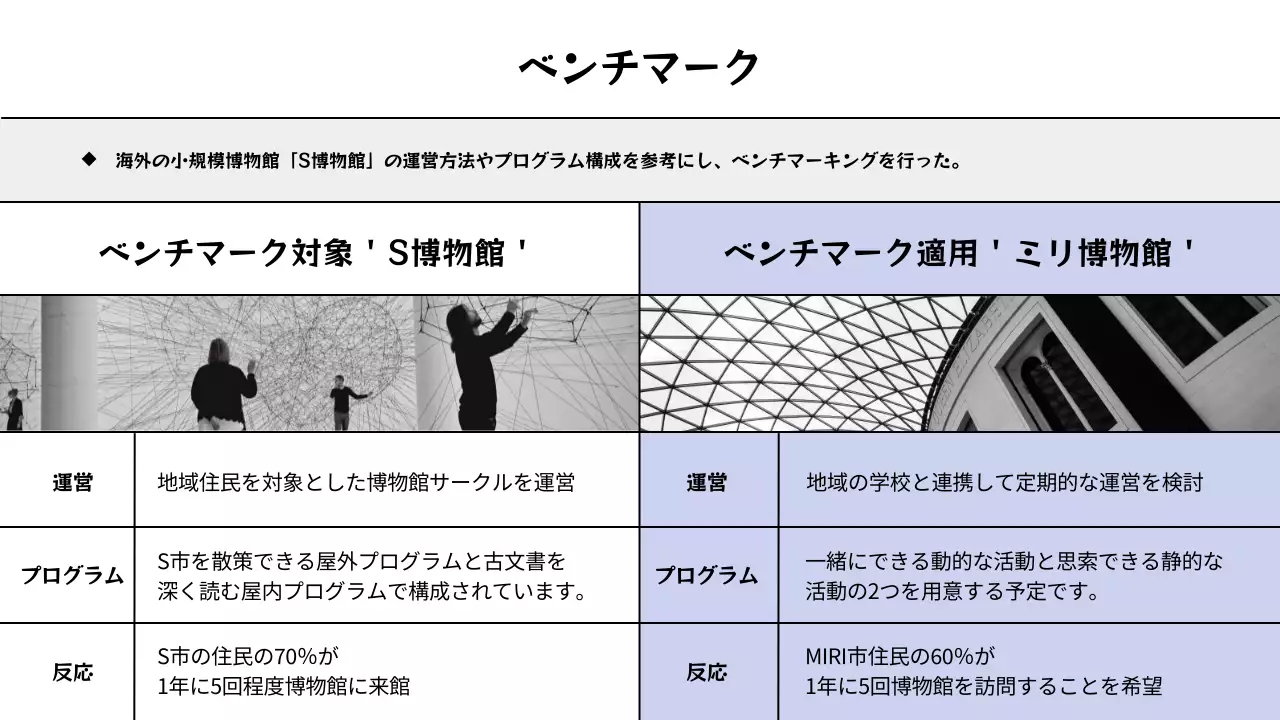 グレー モダン 博物館 企画書 プレゼンテーション