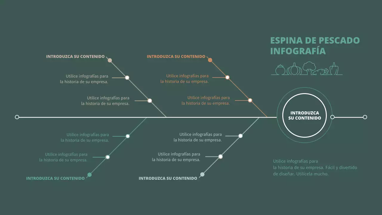 Un sencillo diagrama en forma de espina de pez en verde y marrón