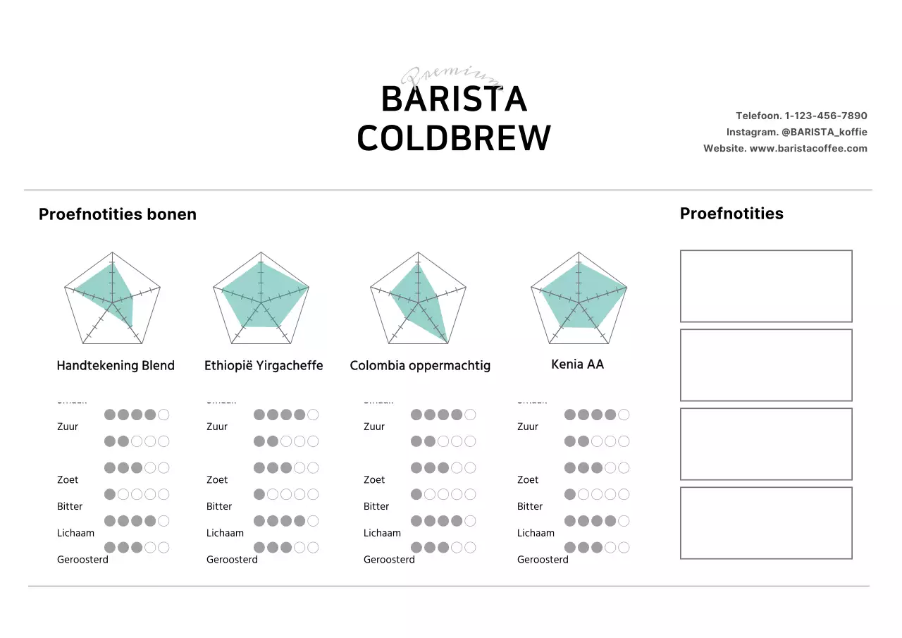 Brown Bean Illustratie Café Product Ansichtkaart