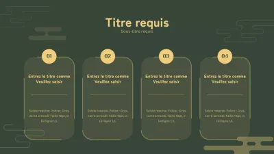Tableau d'énumération du contenu du concept traditionnel coréen vert et jaune