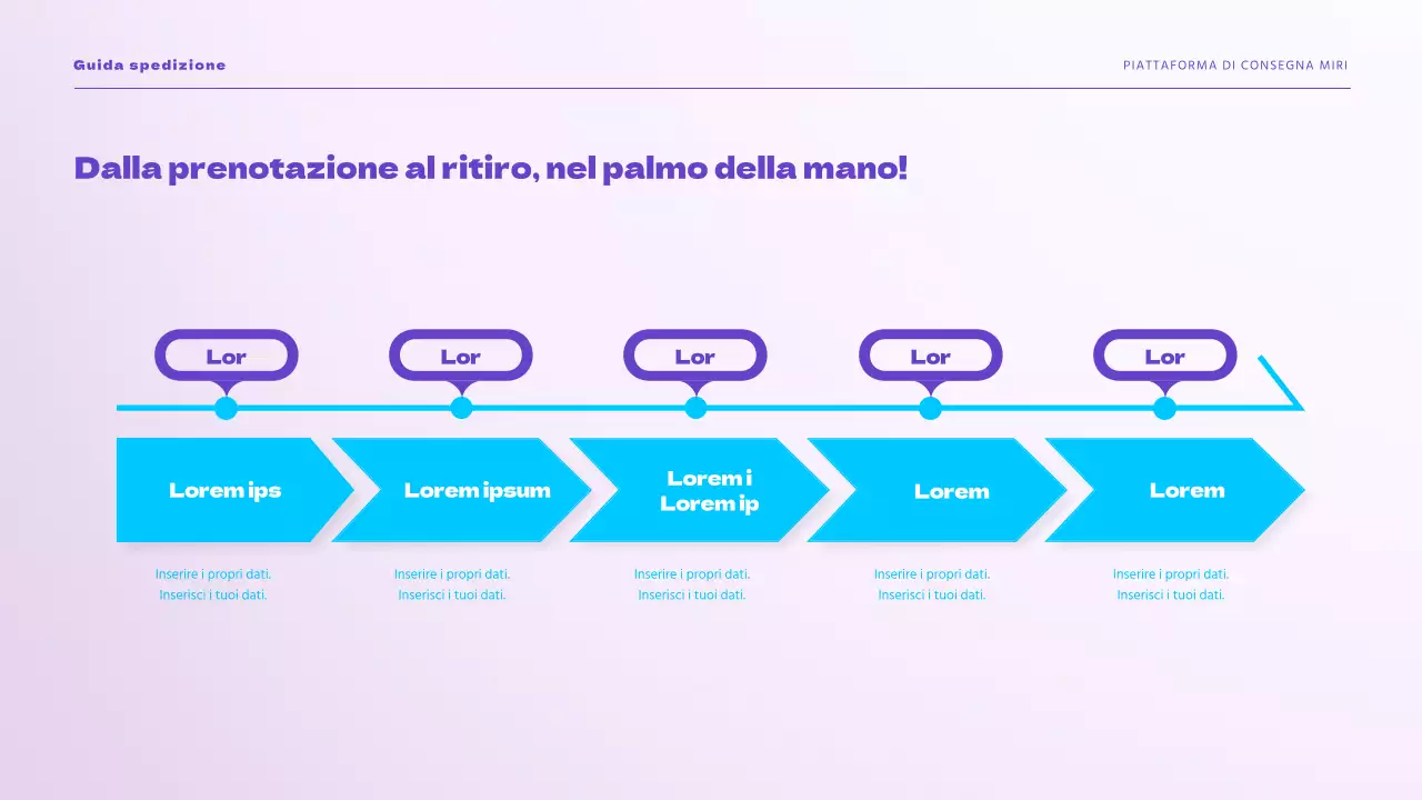 Vi presentiamo la soluzione di spedizione facile di Purple Sky Consegna
