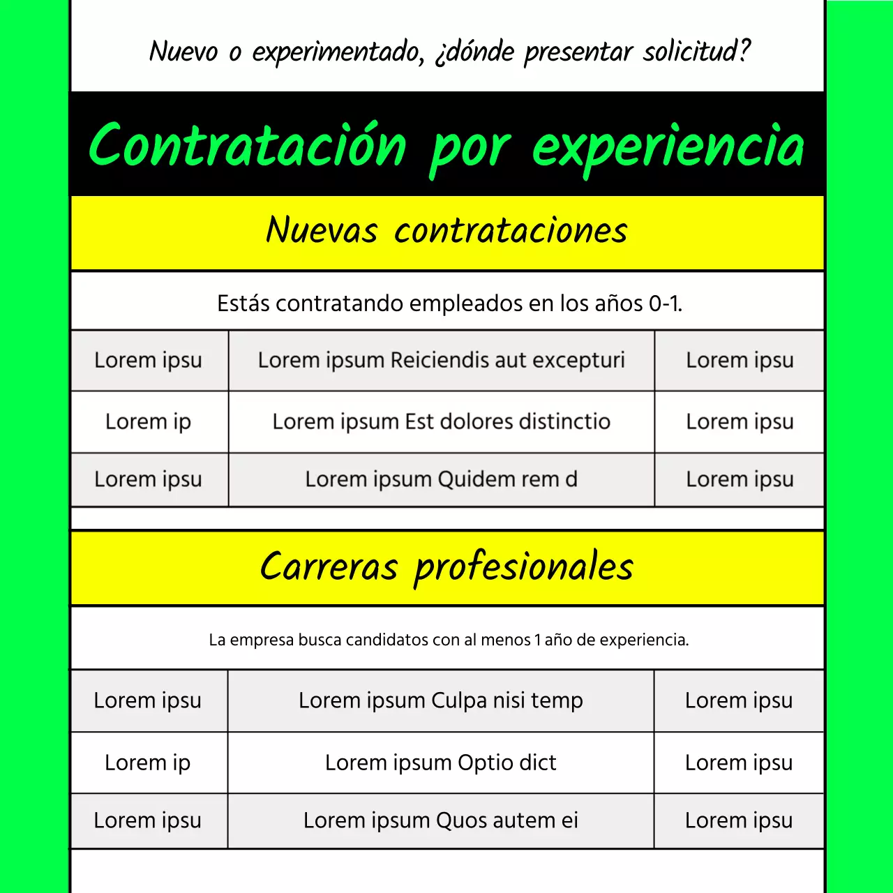 Recomendaciones de trabajo para empresas de TI en verde lima y amarillo fluorescente