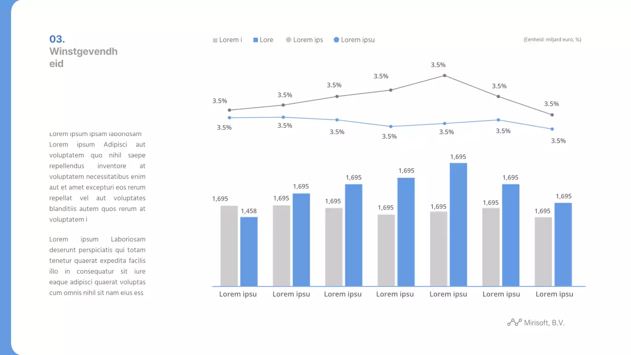 Bedrijfsresultaten Bluetone derde kwartaal 2039 Kwartaalverslag Halfjaarverslag Mirisoft, Inc.