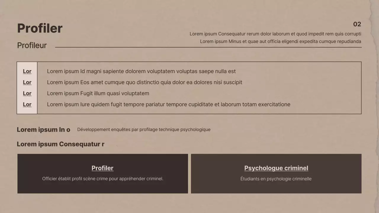 Présentations de recherche en psychologie criminelle sur le thème du papier brun