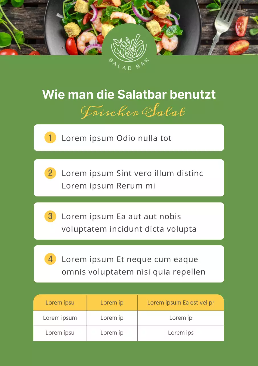 Wie man die Salatbar von Greentone benutzt Informationen in den Geschäften Plakate Plakate in der Salatbar Bekanntmachungen über die Benutzungsregeln