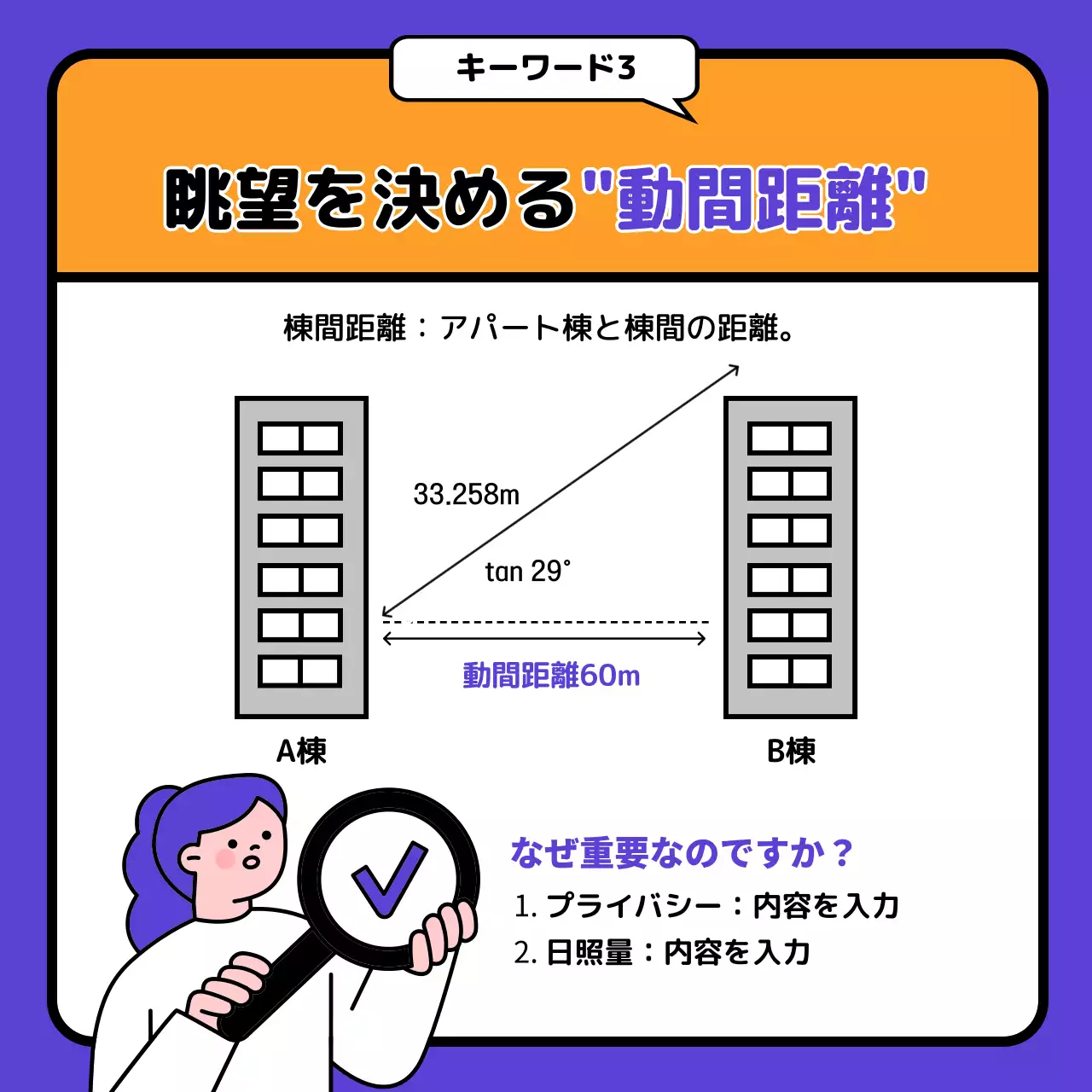 オレンジ ポップ 不動産 ポスター Instagram カルーセル