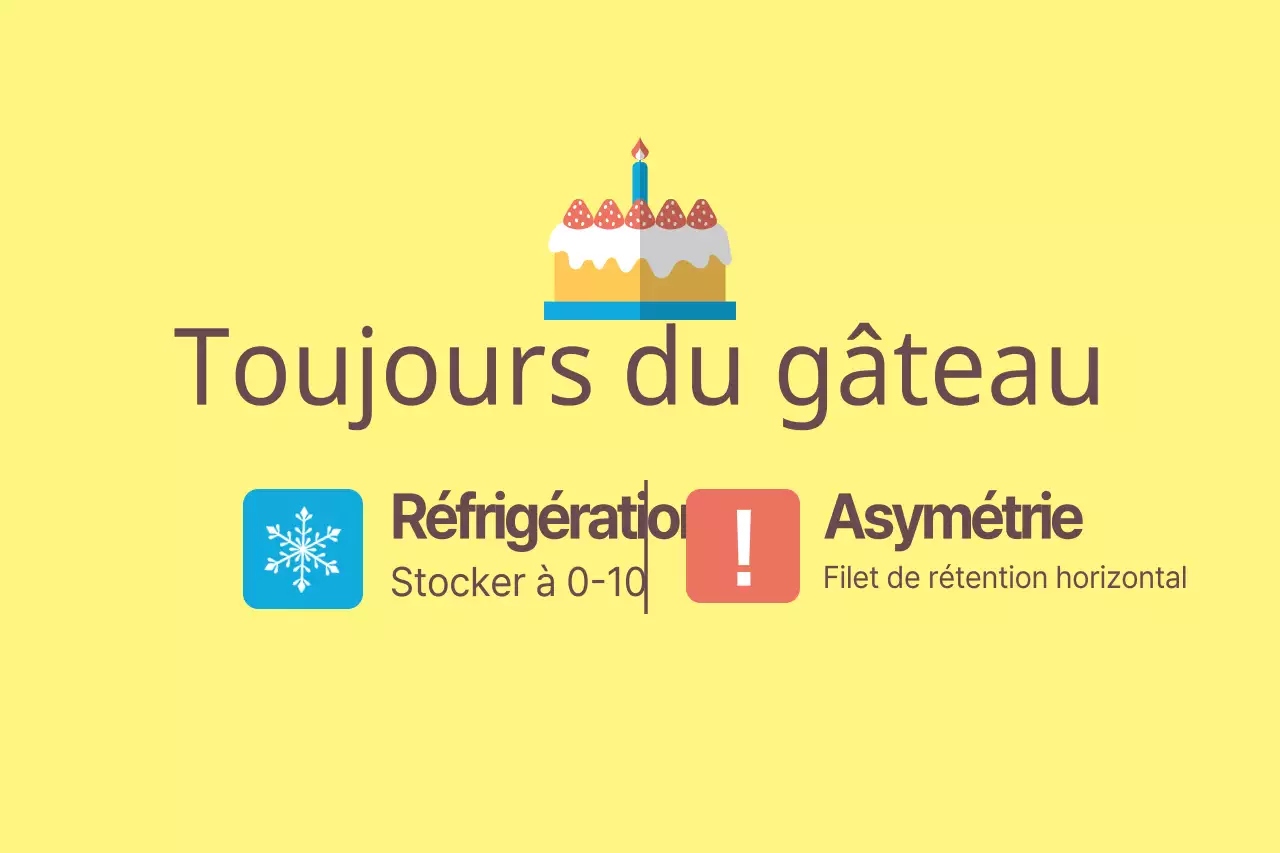 Toujours du gâteau