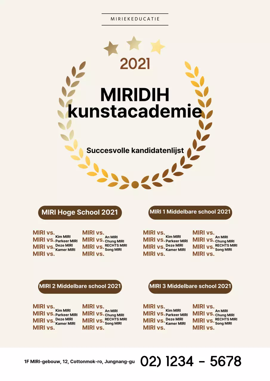 Beige kunstacademie toelatingslijst