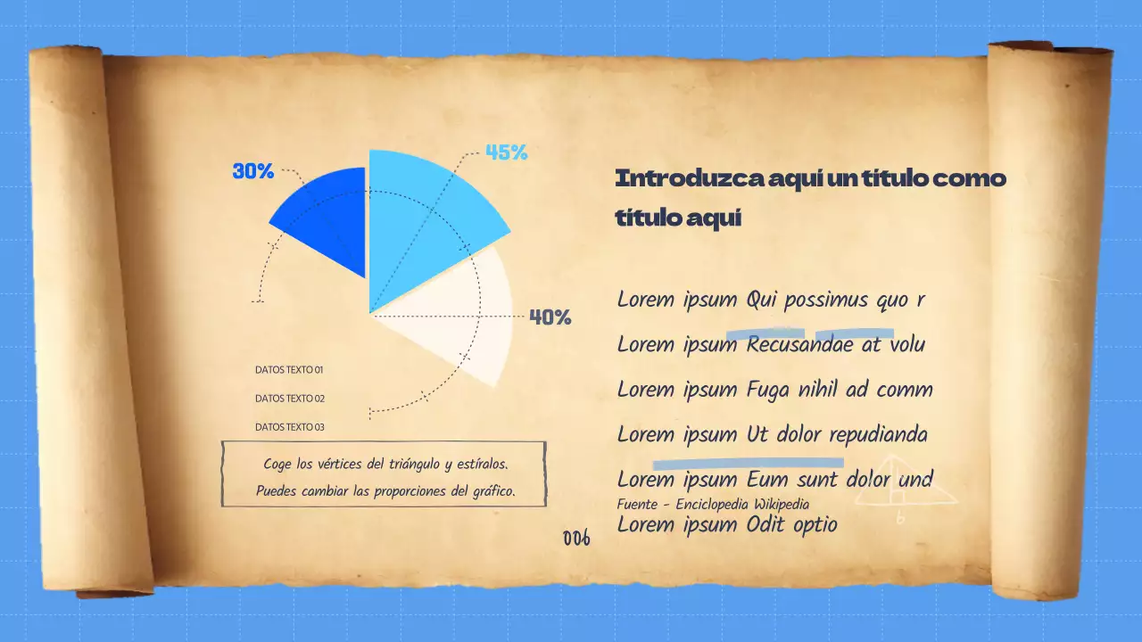 La esencia de los pergaminos