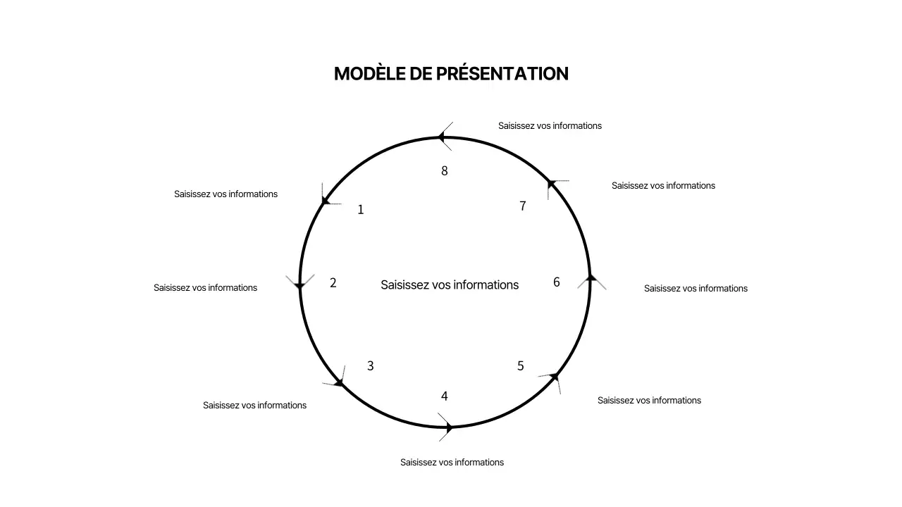 Formes noires simples