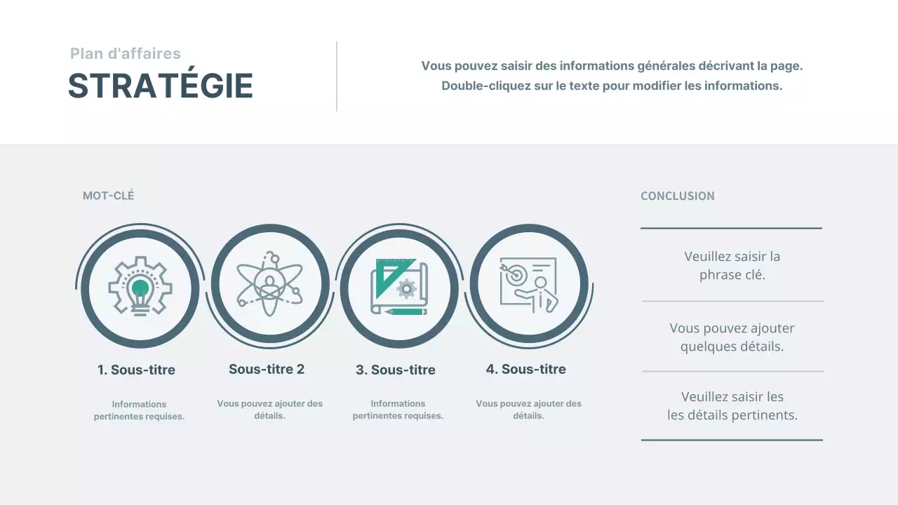 Présentation du plan d'affaires de l'entreprise dans la marine