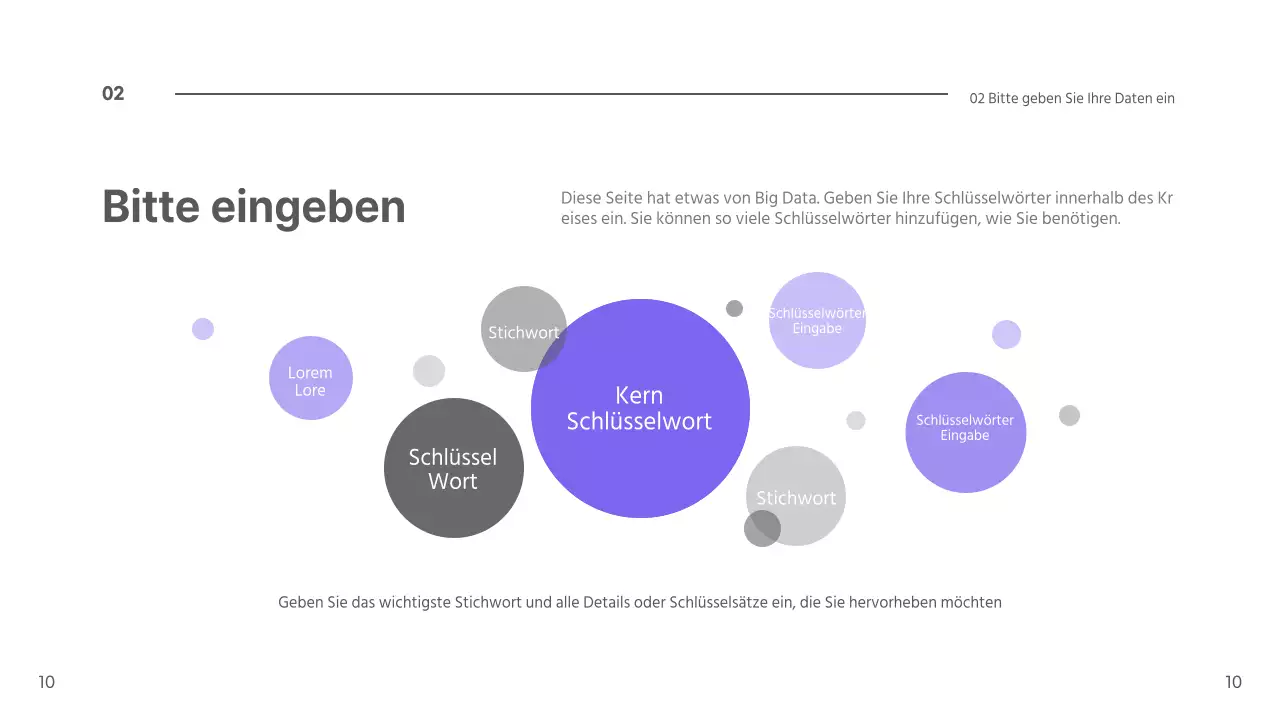 Blaubeer-Präsentation