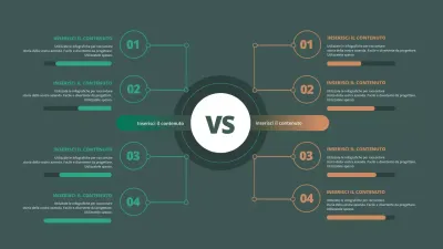 Infografica di confronto tra i paesaggi competitivi in verde e marrone