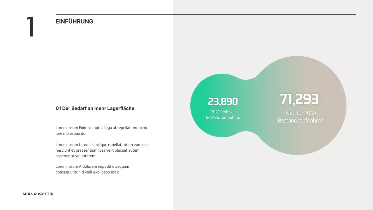 Grüner und beiger Farbverlauf Werbeplan für saubere Kosmetik