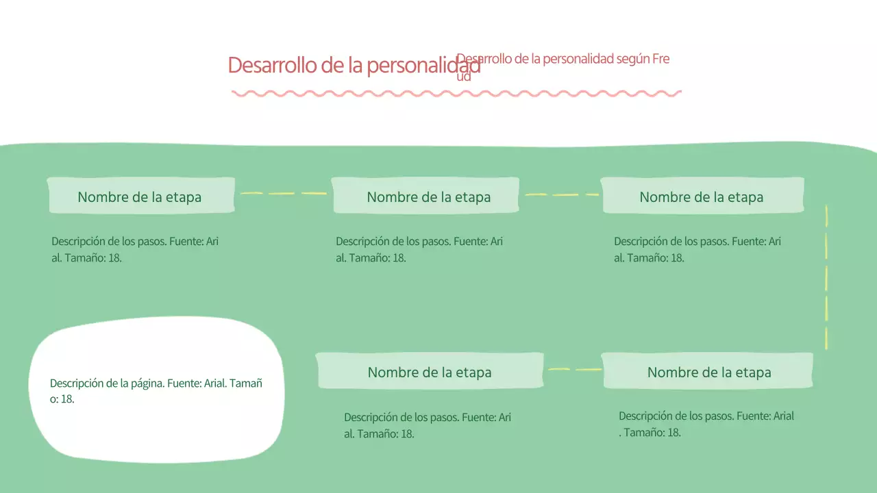 La hoja de ruta verde con círculos