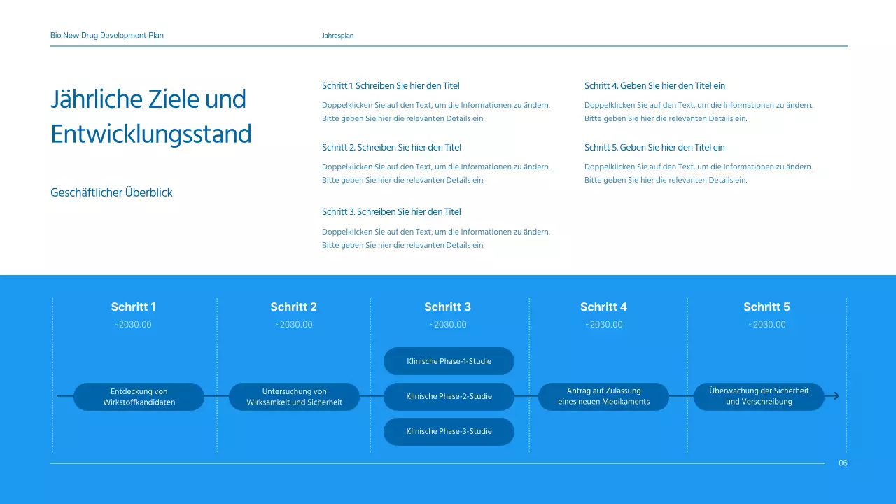Ein sauberer, blau getönter Geschäftsplan für ein Pharmaunternehmen, das ein neues Medikament entwickelt.