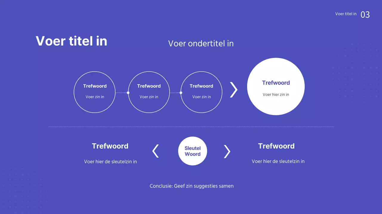 Presentaties voor seminars