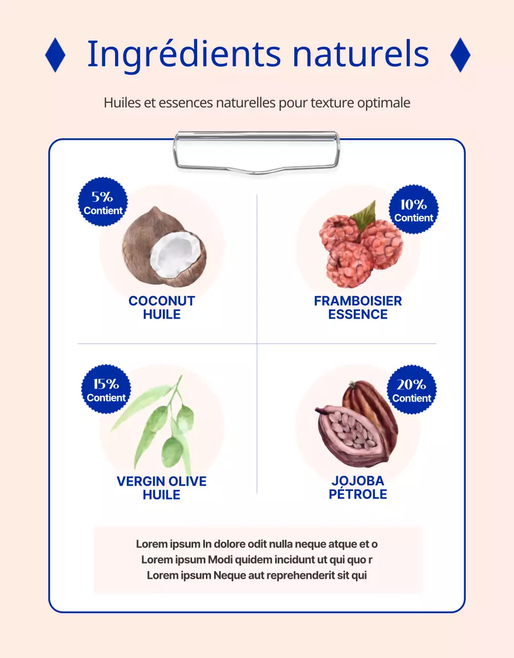 Promouvoir les rouges à lèvres vibrants avec des accents de couleur rose-orange