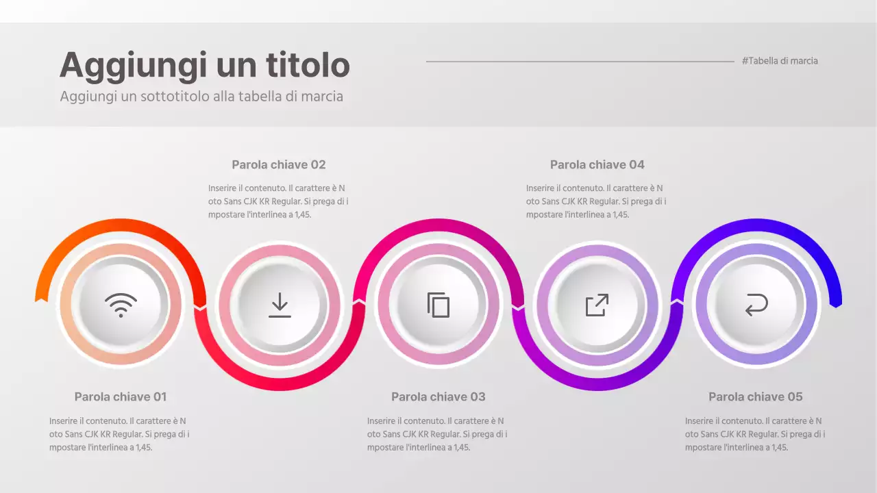 Tabella di marcia verso un concetto pulito e tridimensionale di gradienti