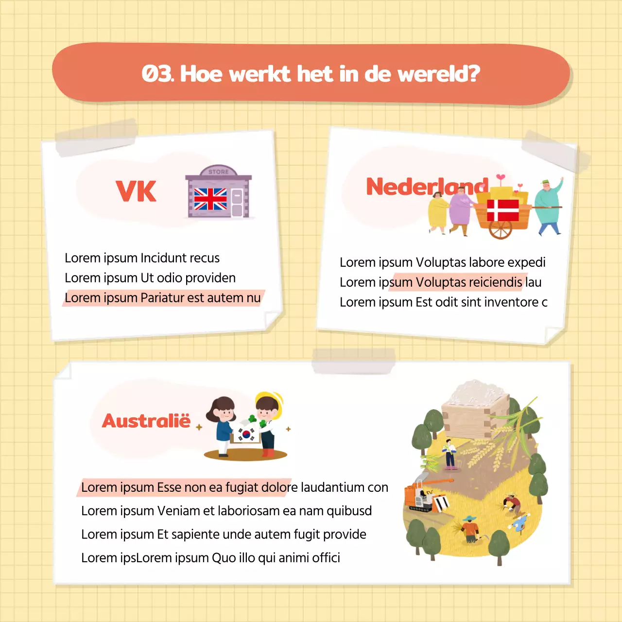 Groen, geel en oranje voor voedselverwerkende bedrijven ESG-beheer CardNews