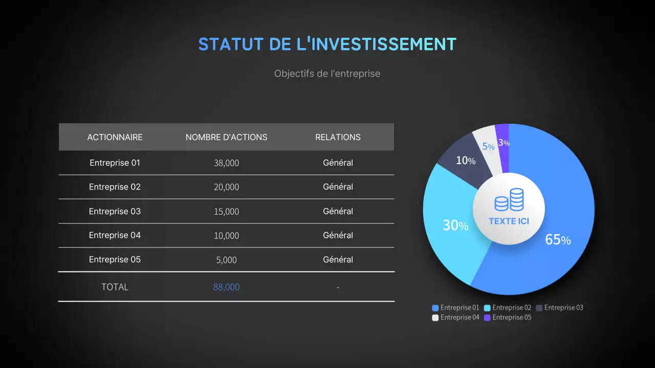 Tableaux d'affaires et diagrammes circulaires en bleu fluo
