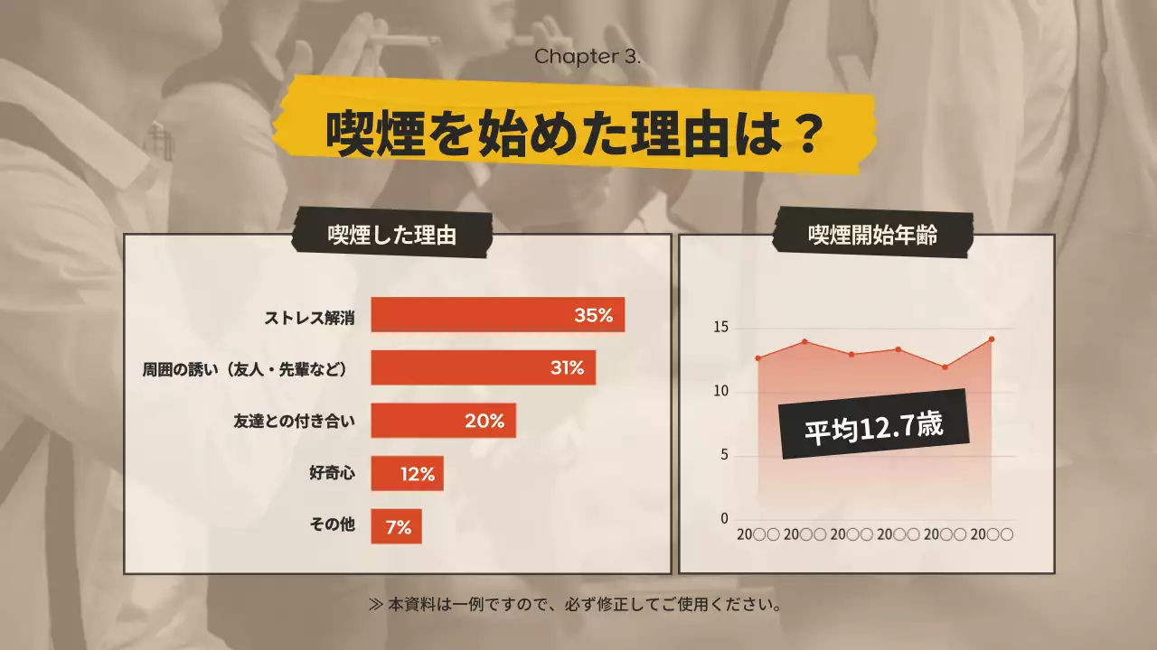 ベージュ モダン 健康 資料 プレゼンテーション