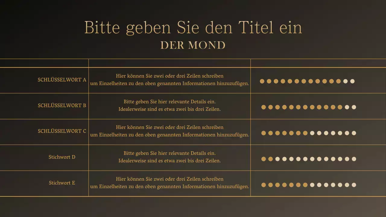 Goldmoon Präsentation