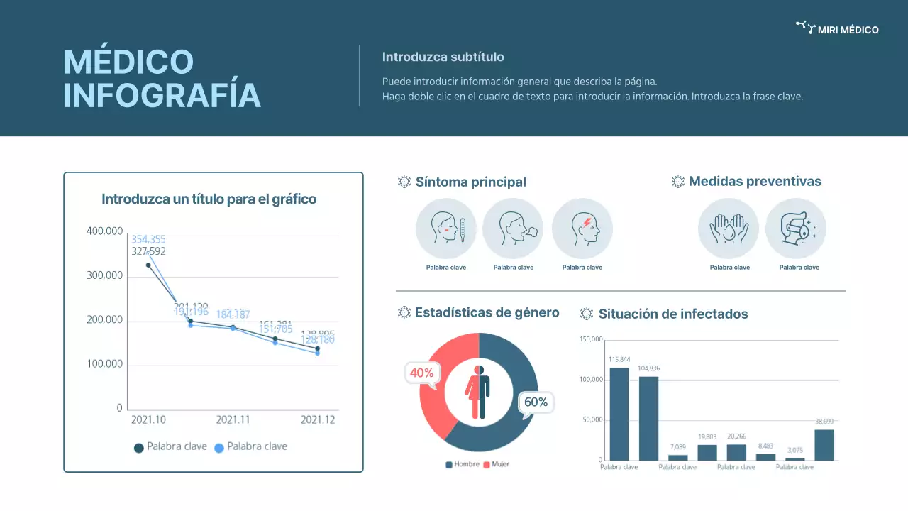 Infografía sobre el coronavirus en la Marina