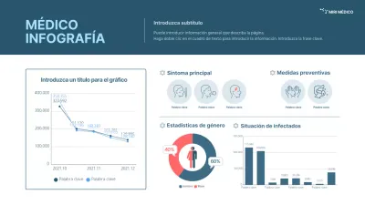 Infografía sobre el coronavirus en la Marina