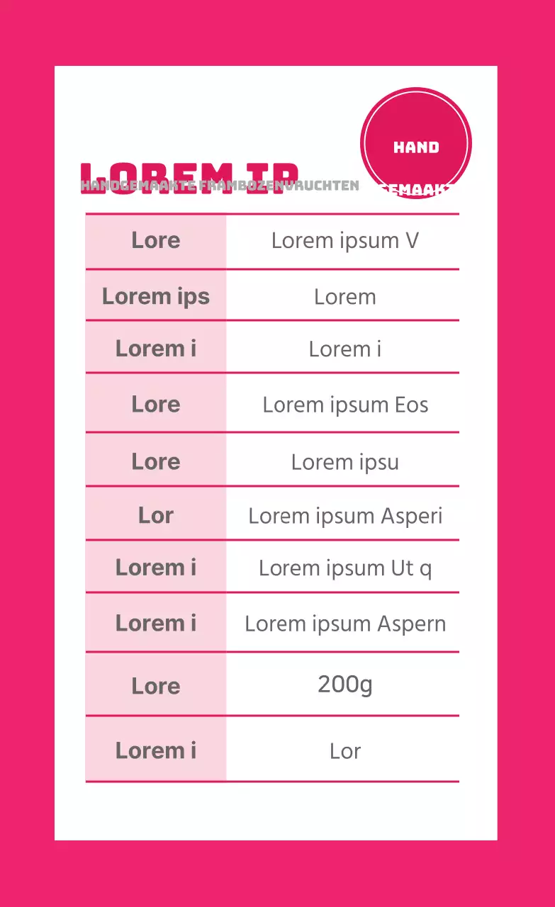 Framboos Blauw Informatie Etiket